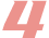 數(shù)字化轉(zhuǎn)型