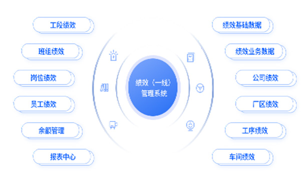 玫德集團(tuán) 智造60?年 暢銷140?國