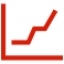 技術(shù)專業(yè)性